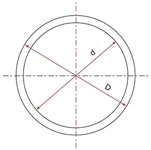 A001